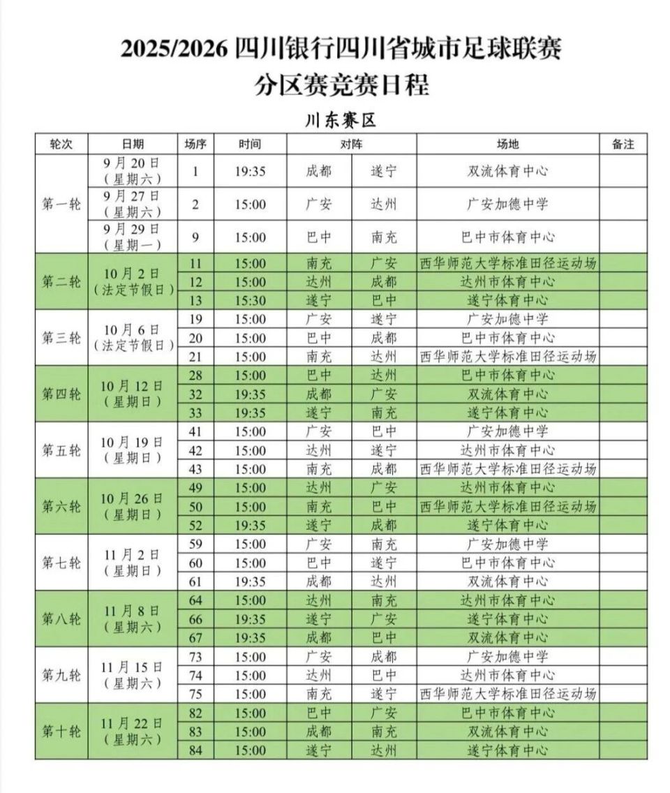 YtOPD, middl, trQe YtOPD, middl, trQe