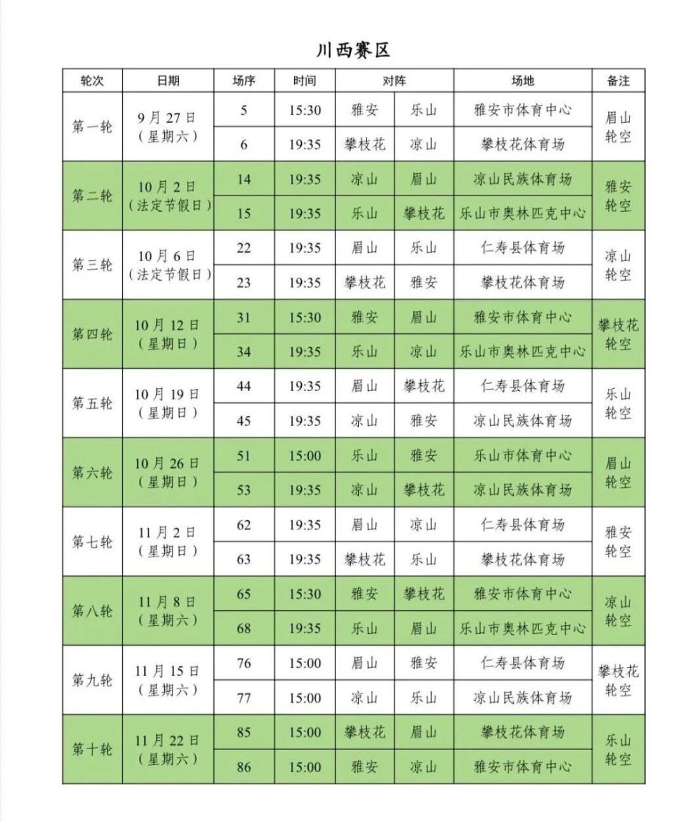 成都双流体, XX 成都双流体, XX