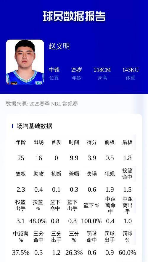 值连城的劳 值连城的劳